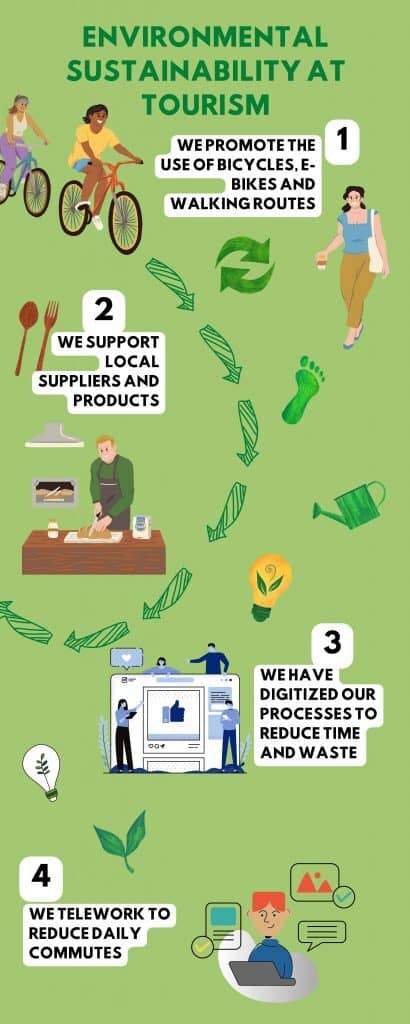 Sostenibilitat ambiental